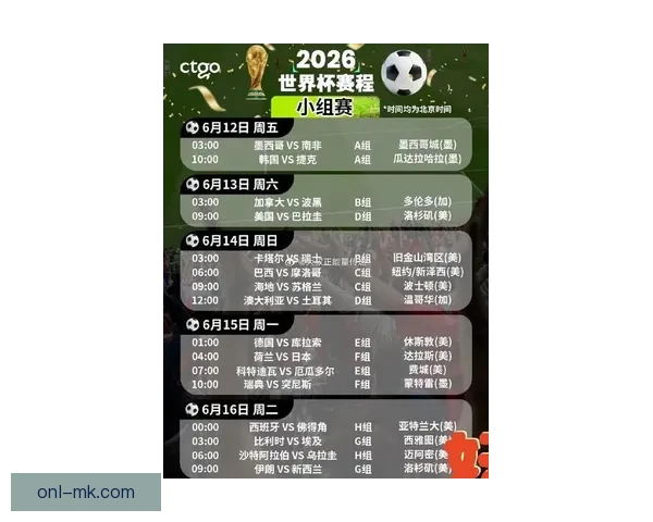 聚焦2026世界杯赛程全解析与各队晋级之路前瞻时间安排场馆看点赛制变化